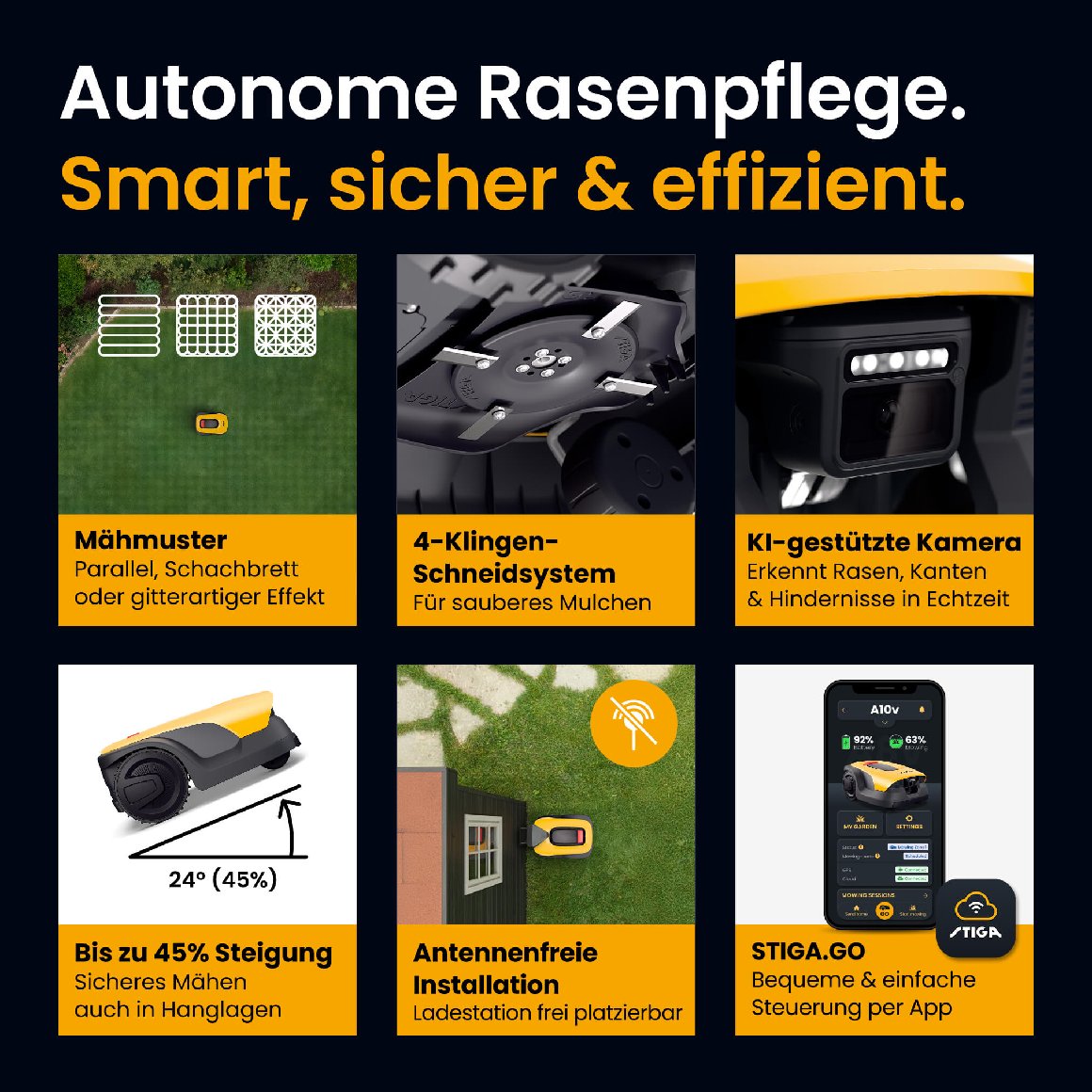 Stiga kabelloser Mähroboter A 10v - mit kostenloser Abdeckung