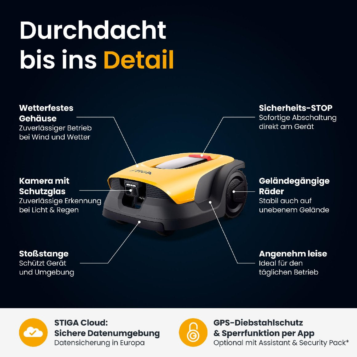 Stiga kabelloser Mähroboter A 8v - mit kostenloser Abdeckung
