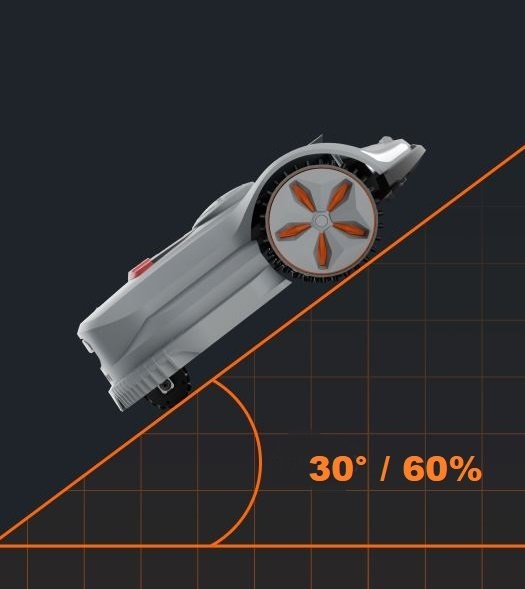 Sunseeker kabelloser Mähroboter Elite X5
